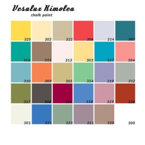 Χρώμα κιμωλίας νερού Vesalux Kimolea για διακόσμηση και προστασία επιφανειών
